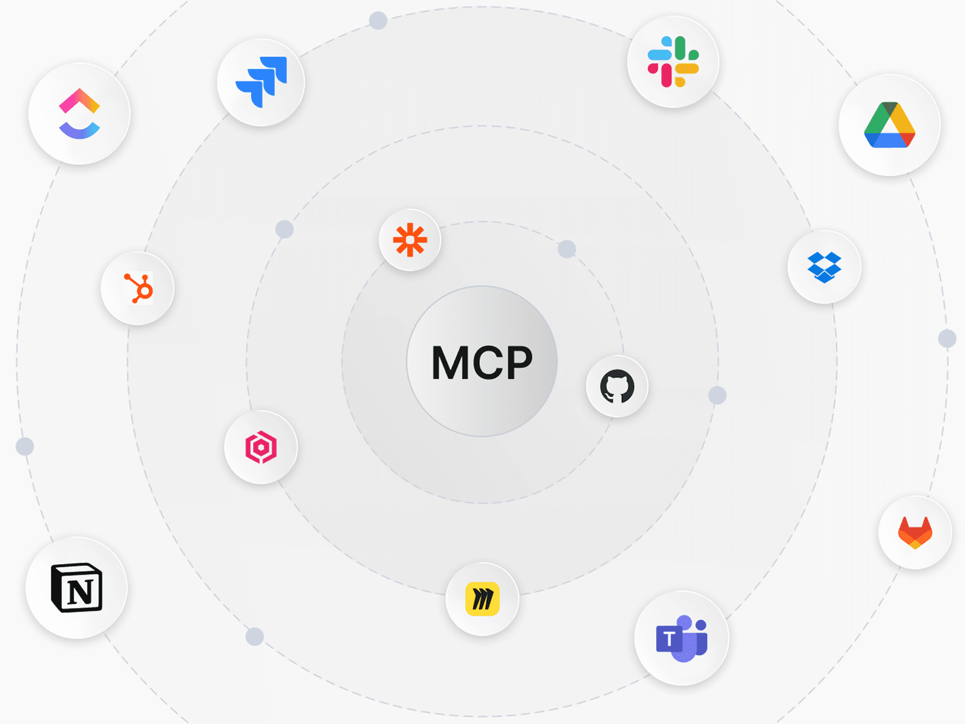 Integrate any of your tools via MCP to build complex workflows powered by our AI engine