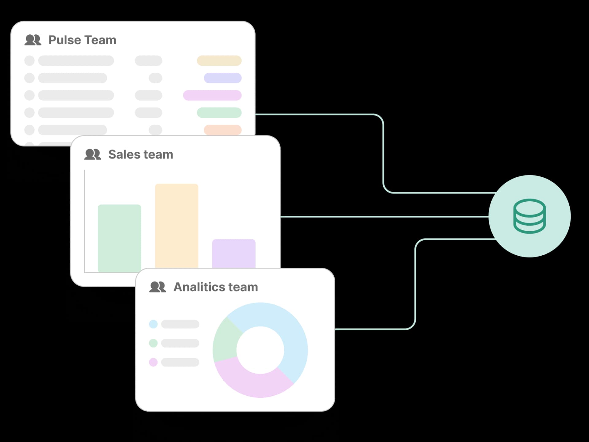 Stay synchronized by living data connections